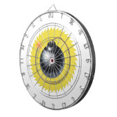 爆破で爆発する ダーツボード (正面右)
