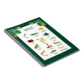 爬虫類学校教育学の ノートブック (右側)