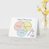 父おもしろいの日札 – ベンダーの外 カード (黄色い花)