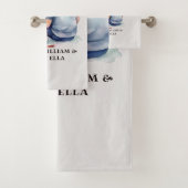 父と娘の絆(7) バスタオルセット (インサイチュ)