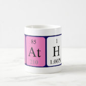 父の周期表の名前のマグ コーヒーマグカップ (中央)