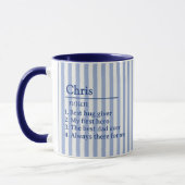 父の日にお父さんにプレゼントのコーヒー マグカップ (左)