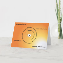 父の日のカード