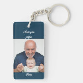 父の日のパパブルー2フォトキーチェーン キーホルダー (裏面)
