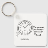 父の日の写真と特別な日付とメッセージ キーホルダー (正面)