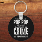 父の日はパートナーと呼ポップ・アートのばポップ・アートのれる キーホルダー (裏面)