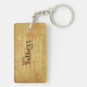 父の日，父の性質 キーホルダー (裏面)