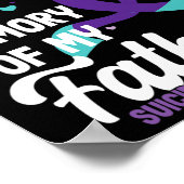 父を偲ぶ自殺防止認識度 ポスター (角)