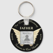 父写真記念キーチェーン キーホルダー (正面)