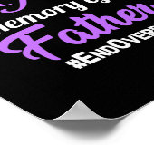 父薬過剰摂取認識度記憶 ポスター (角)