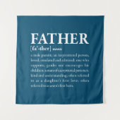 父親 タペストリー (正面)