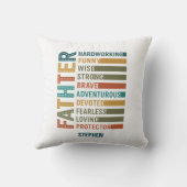 父 – 強さ、愛、献身の賛辞 クッション (裏面)