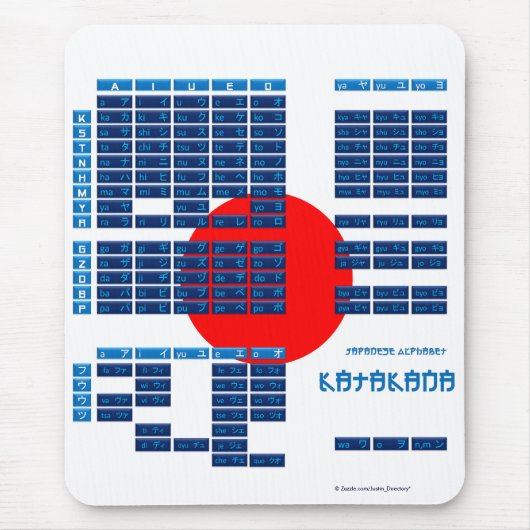 片仮名の日本のなアルファベットのマウスパッド(旗か青) マウスパッド (正面)