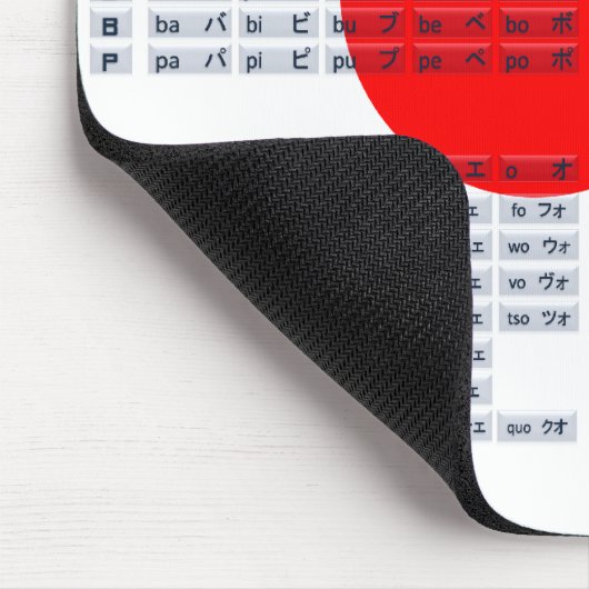 片仮名の日本のなアルファベットのマウスパッド(旗) マウスパッド (コーナー)