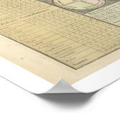 片面上皮炎。 ポスター (角)