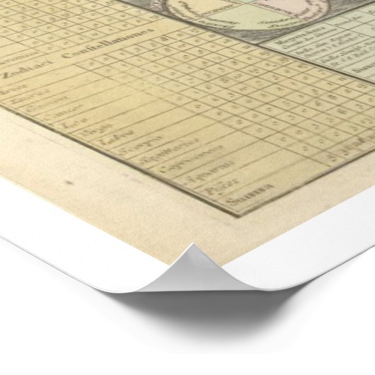 片面上皮炎。 ポスター (角)