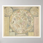 片面上皮炎。 ポスター (正面)