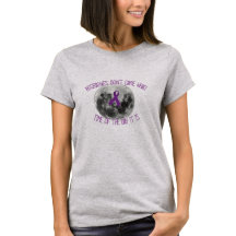 片頭痛の認識度