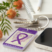 片頭痛認識度リボンガーディアンエンジェルキーチェーン キーホルダー (正面右)