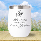 牛おもしろいチキンファームハウス、名前、カスタム文字