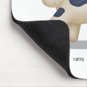 牛のかわいい〔占星術の〕十二宮図動物の年2021 マウスパッド (コーナー)