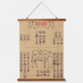 牛の切り取りグラフの壁 吊り下げ型タペストリー (正面)