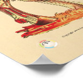 牛の牛獣医の筋肉解剖図 ポスター (角)