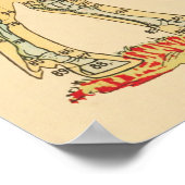 牛の牛獣医骨格解剖図 ポスター (角)