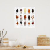 牛の種類一覧 ポスター (キッチン)