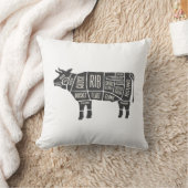 牛の肉切り図 クッション (ブランケット)