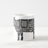 牛の肉切り図 コーヒーマグカップ (中央)