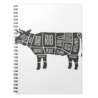 牛の肉切り図 ノートブック