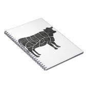 牛の肉屋の図 ノートブック (右側)