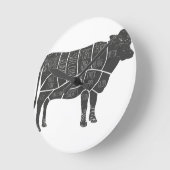 牛の肉屋の図 ラウンド壁時計 (傾斜)