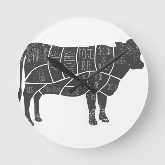 牛の肉屋の図 ラウンド壁時計 (正面)