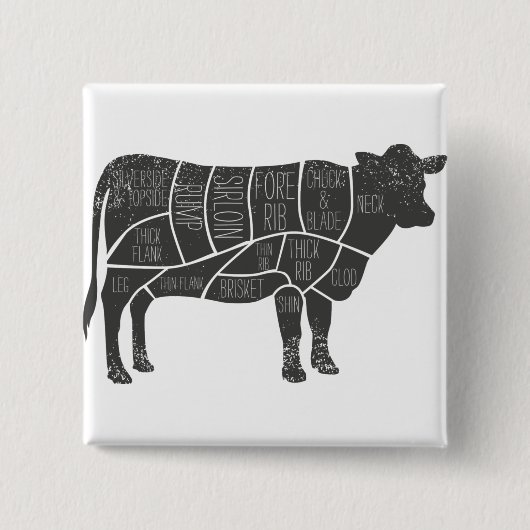 牛の肉屋の図 缶バッジ (正面)