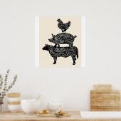 牛の豚のチキンパーツ ポスター (キッチン)