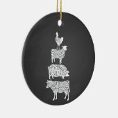 牛の豚の肉の切り取り肉小さなホルダー セラミックオーナメント (右)