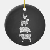 牛の豚の肉の切り取り肉小さなホルダー セラミックオーナメント (裏面)