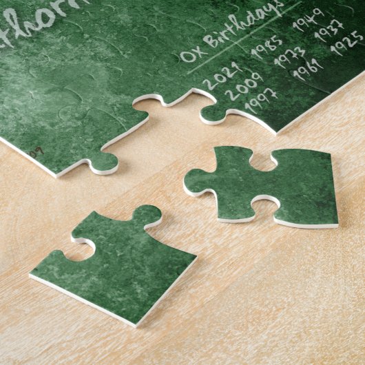 牛の〔占星術の〕十二宮図の年中国の ジグソーパズル (側面)