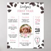 牛プリント誕生日マイルストーンサインファーム ポスター (正面)