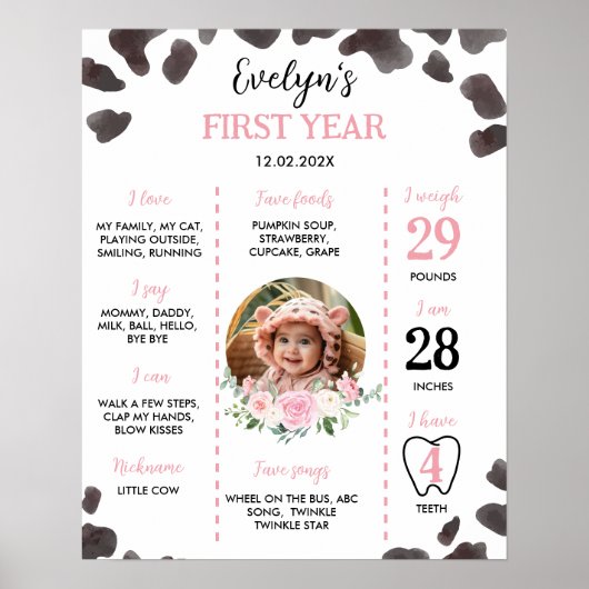 牛プリント誕生日マイルストーンサインファーム ポスター (正面)