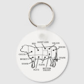 牛牛 キーホルダー (正面)