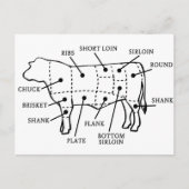 牛牛 ポストカード (正面)