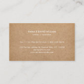 牛素朴豚チキンウォーター色 名刺 (裏面)