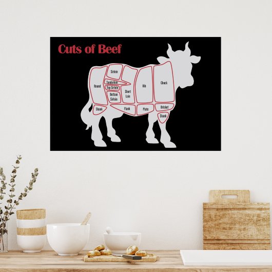 牛肉の切り身 ポスター (キッチン)