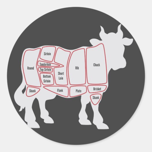牛肉の切り身 ラウンドシール (正面)