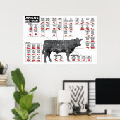 牛肉切り図ポスター ポスター (ホームオフィス)