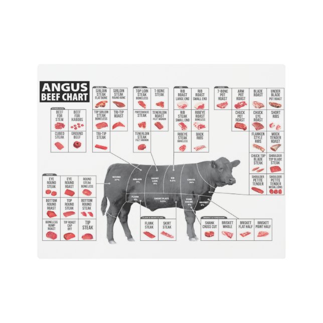 牛肉切り メタルプリント (正面)