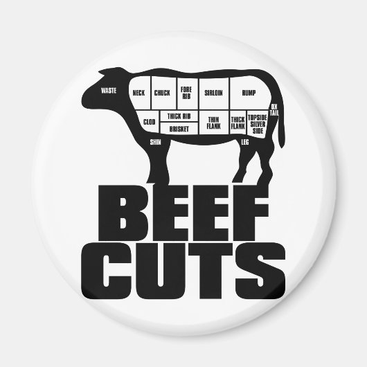 牛肉加工(_C) マグネット (正面)